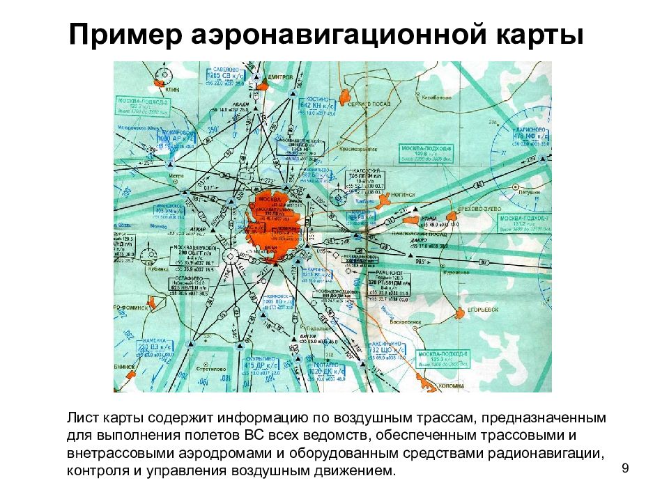 Полимаршрутная полетная карта