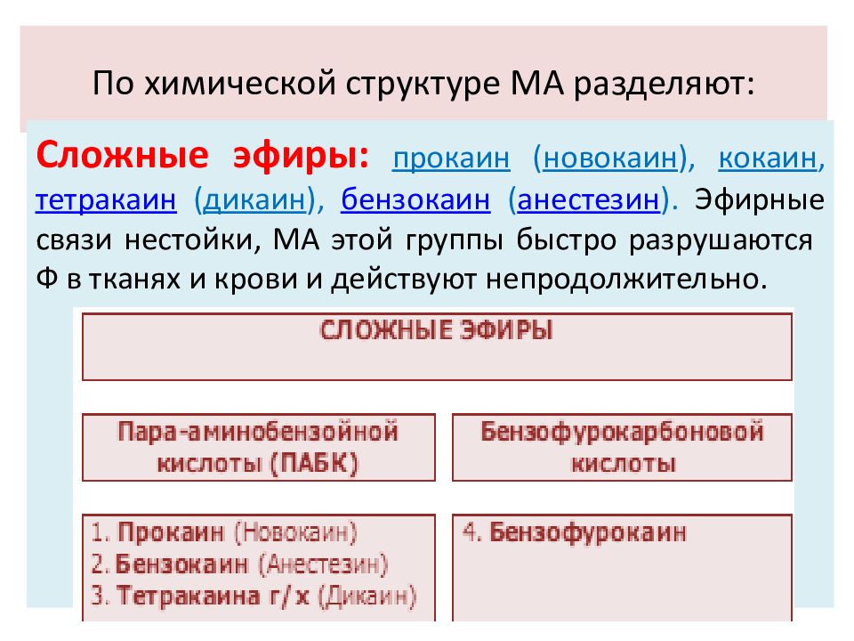 Сложная эфирная связь. Сложные эфиры анестетики разрушаются. Структура дикаина. Бензокаин сложный эфир.