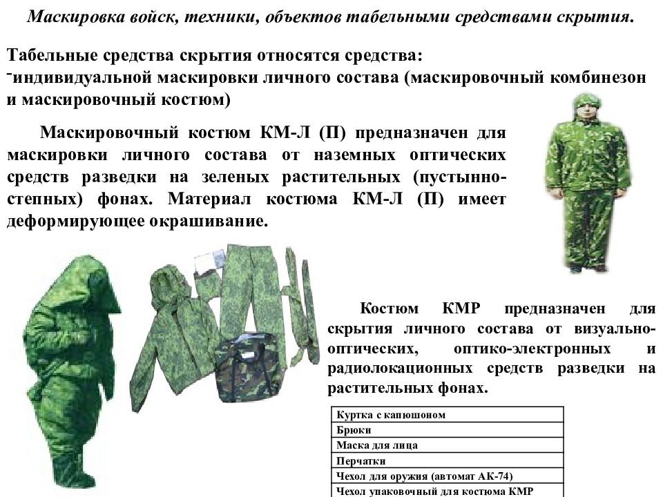 Предметом служат. Табельные средства маскировки военной техники МКТ, состав. Средства индивидуальной маскировки. Табельные средства маскировки. Маскировка личного состава.