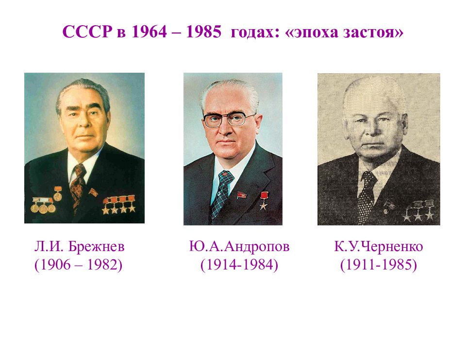 Ссср в 1964 1985 гг презентация