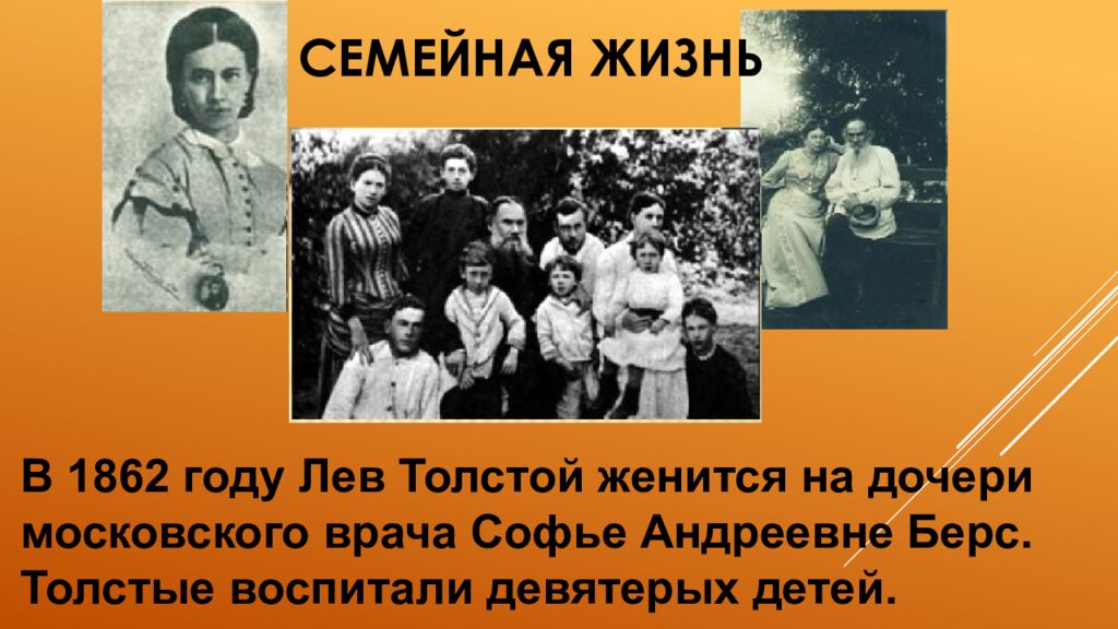 Биография Льва Николаевича Толстого (1828 — 1910)