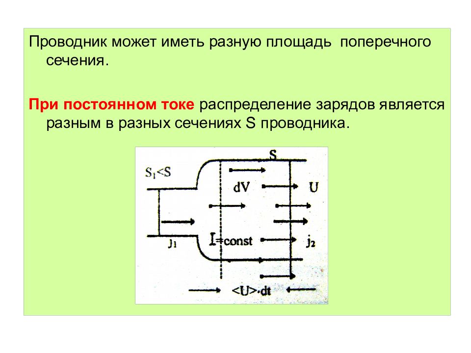 Разные токи. Распределение тока по сечению проводника. Непрерывное распределение зарядов. Распределение зарядов в проводнике. Площадь поперечного сечения проводника.