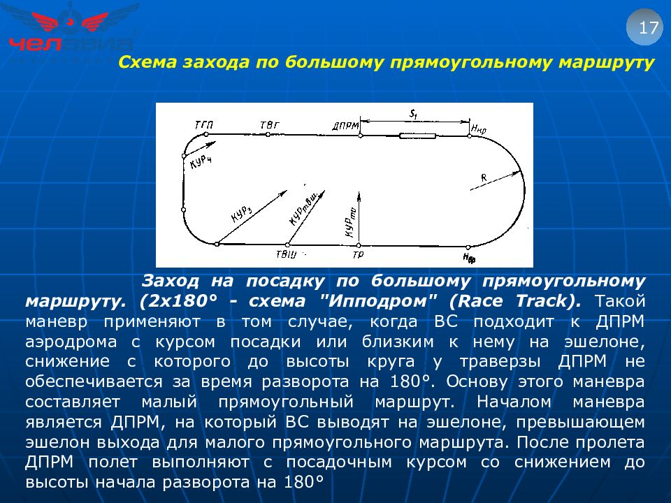 Схема ипподром в авиации