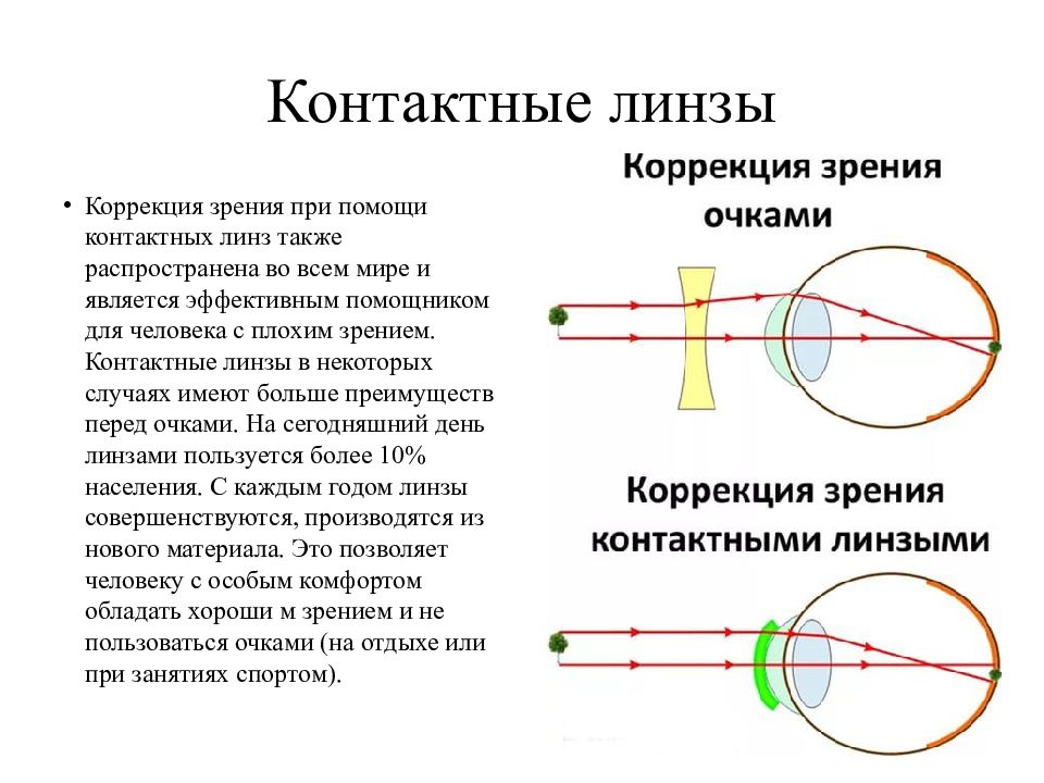 Глаз как оптическая система зрение конспект. Глаз как оптический прибор в физике. Глаз как оптическая система физика. Глаз как оптическая система оптические приборы. Работа глаза как оптической системы.