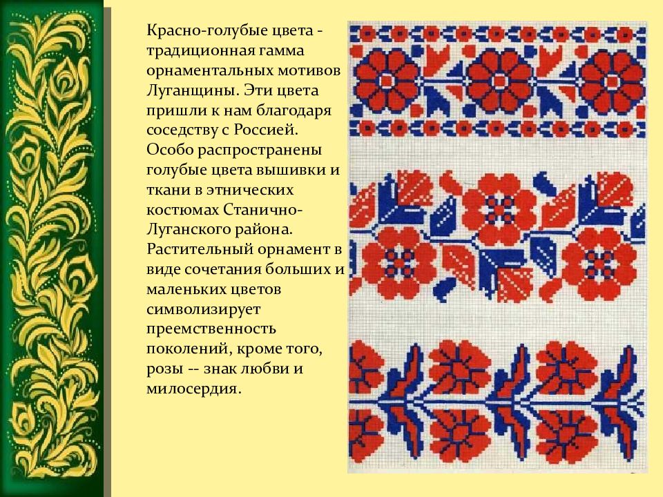 Орнамент это. Мотив в орнаменте. Простой мотив в орнаменте. Строение орнамента. Раппорт орнамент.