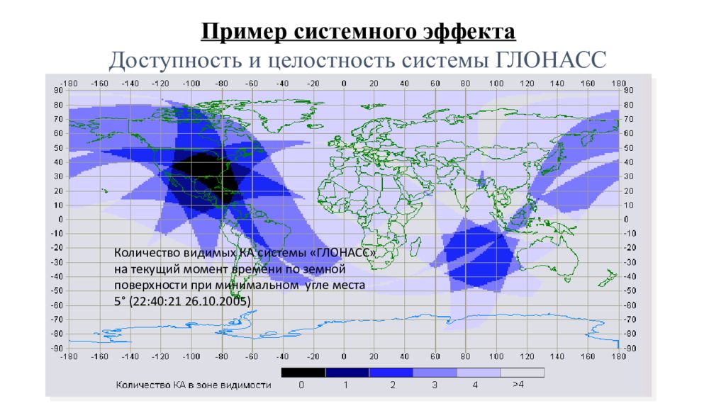 Количество видимых. Системный эффект примеры. Многоспутниковые группировки. Орбитальная группировка многоспутниковая. Суть системного эффекта примеры.