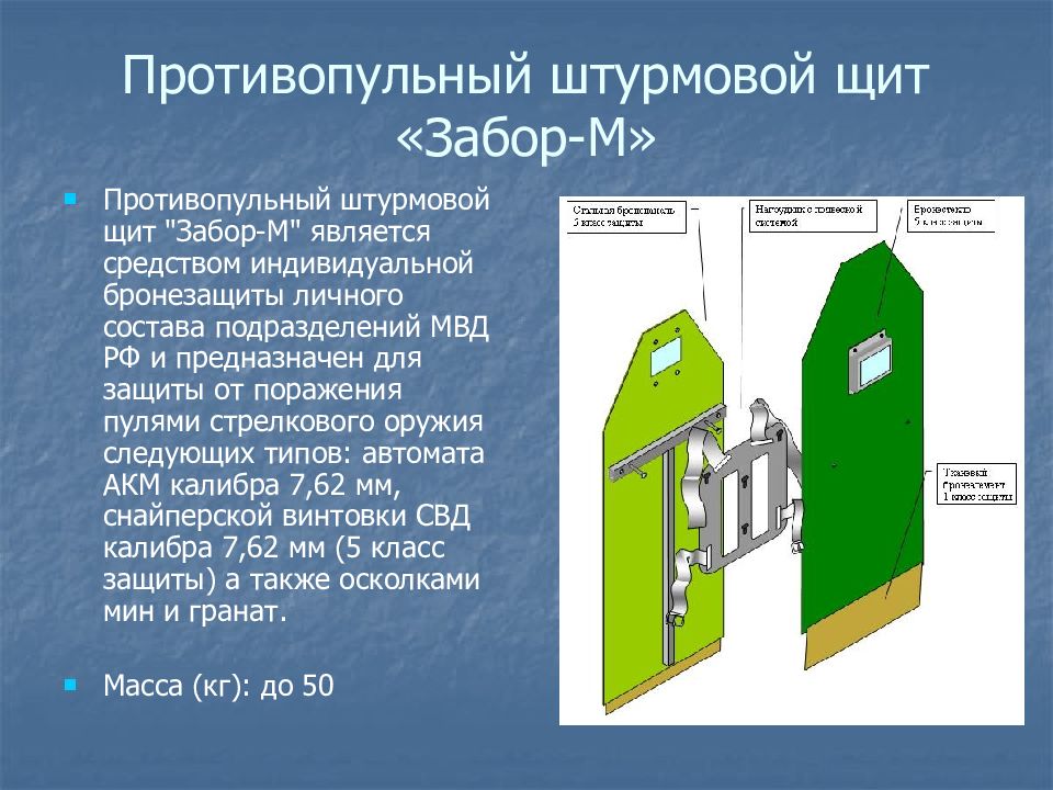 План щит мвд