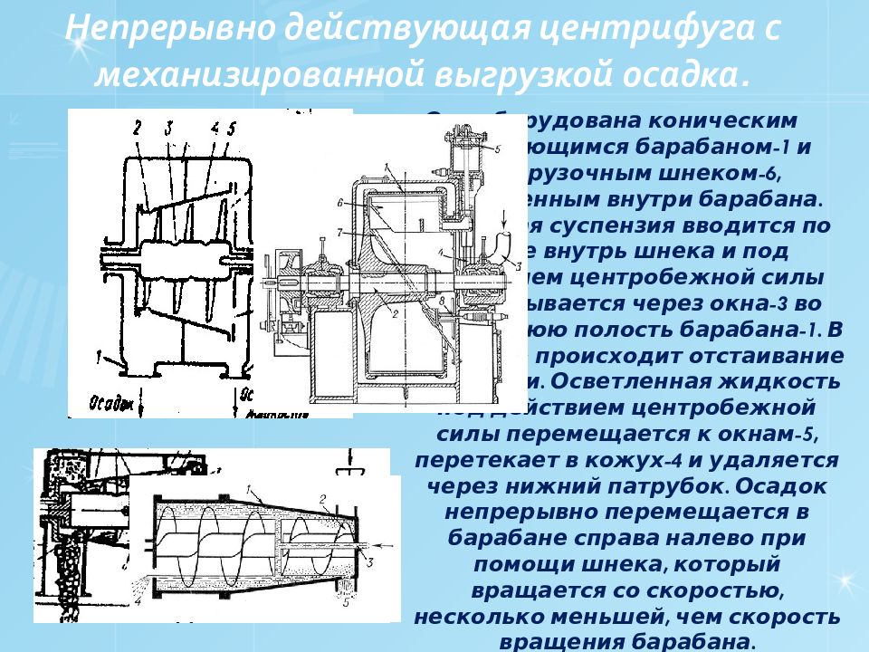 Центрифугирование микроскопия