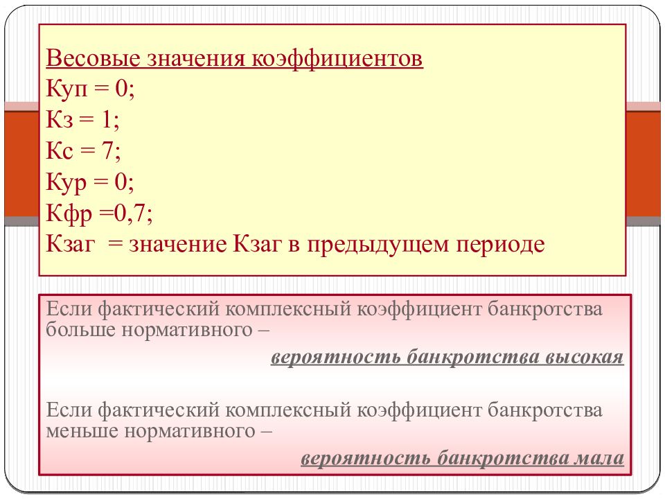 Вес значение. Весовые значения. Коэф риска банкротства. Коэффициент банкротства норматив. Весовые значения показателей.