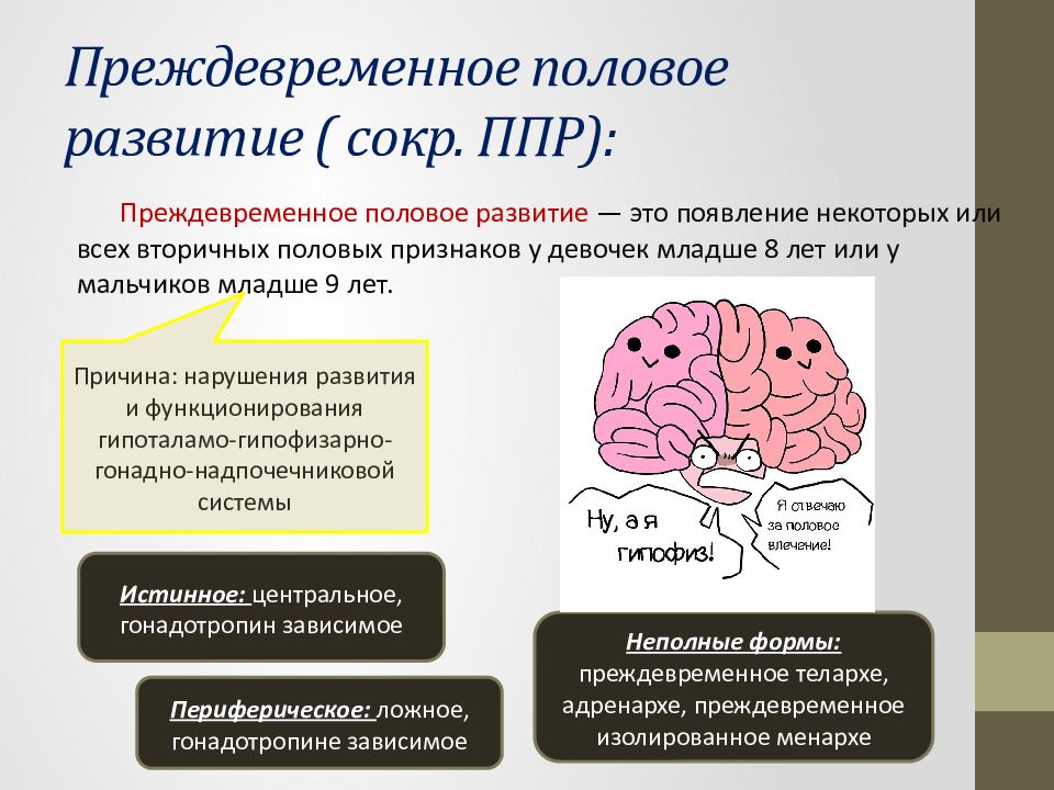 Презентация преждевременное половое развитие