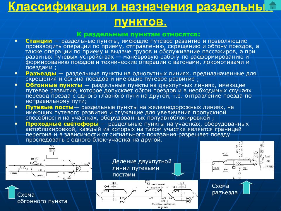 Раздельные пункты. Назначение и классификация раздельных пунктов. Что относится к раздельным пунктам. Назначение раздельных пунктов. Раздельные пункты без путевого развития.