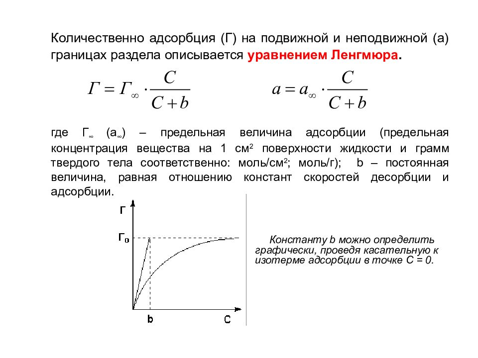 Адсорбция на границе твердое тело. Уравнение Ленгмюра, изотерма Ленгмюра.. График адсорбции Ленгмюра. Уравнение мономолекулярной адсорбции Ленгмюра. Изотерма адсорбции Ленгмюра.