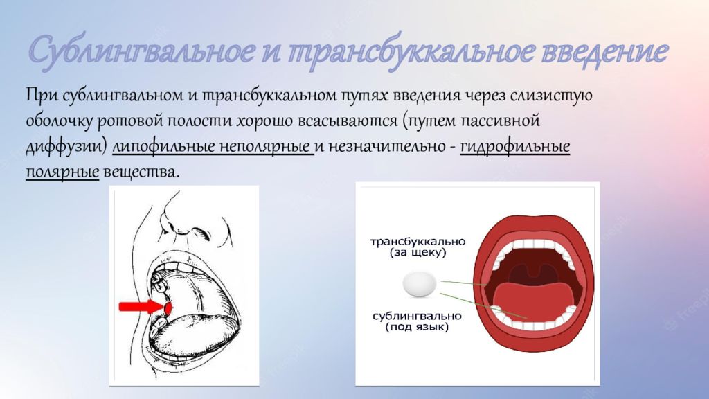 Недостатки сублингвального пути введения лекарственных. Сублингвально путь введения. Преимущества сублингвального пути введения. Что такое сублингвально. Сублингвальный способ введения лекарственных средств.