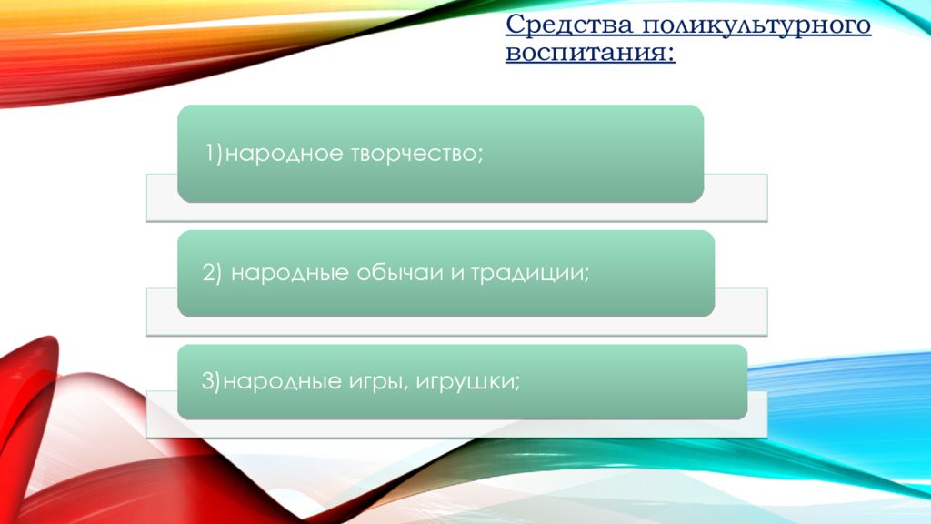 Какие панели необходимы для работы с презентацией