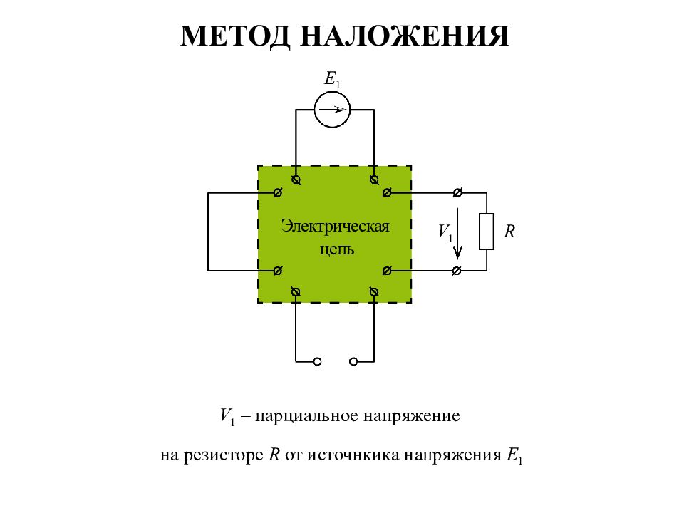 Анализ Электрических цепей Пример электрической схемы цепи I 0 I У   I У R