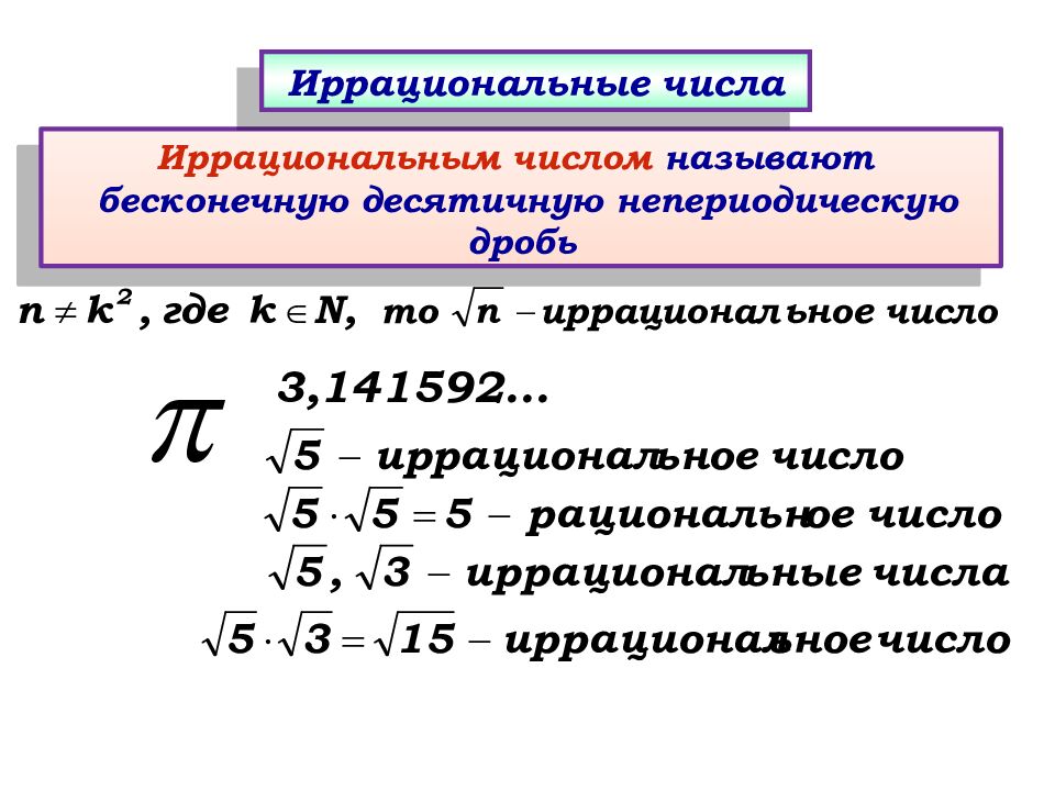 Иррациональные числа. Алгебра 8 класс