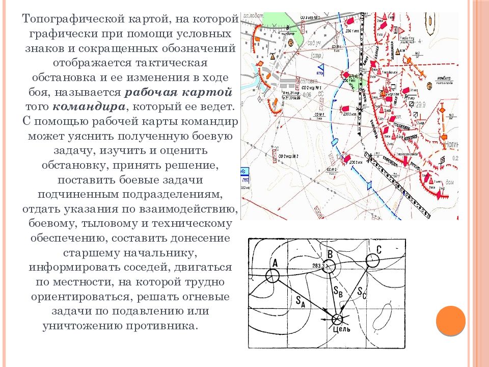 Составить описание маршрута по топографической