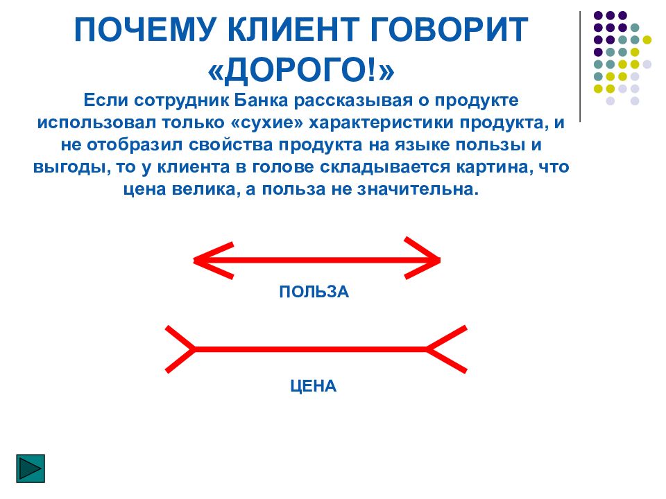 Почему 11. Почему клиент говорит это дорого. Клиент говорит дорого. Клиенты говорят почему так дорого.