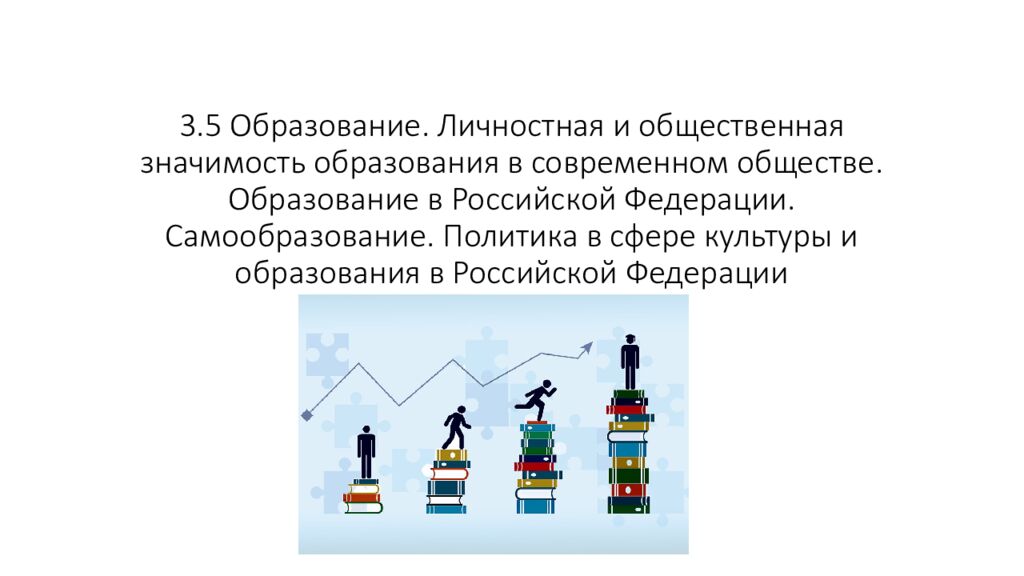 3.5 Образование. Личностная и общественная значимость образования в современном обществе. Образование в Российской Федерации. Самообразование. Политика в сфере