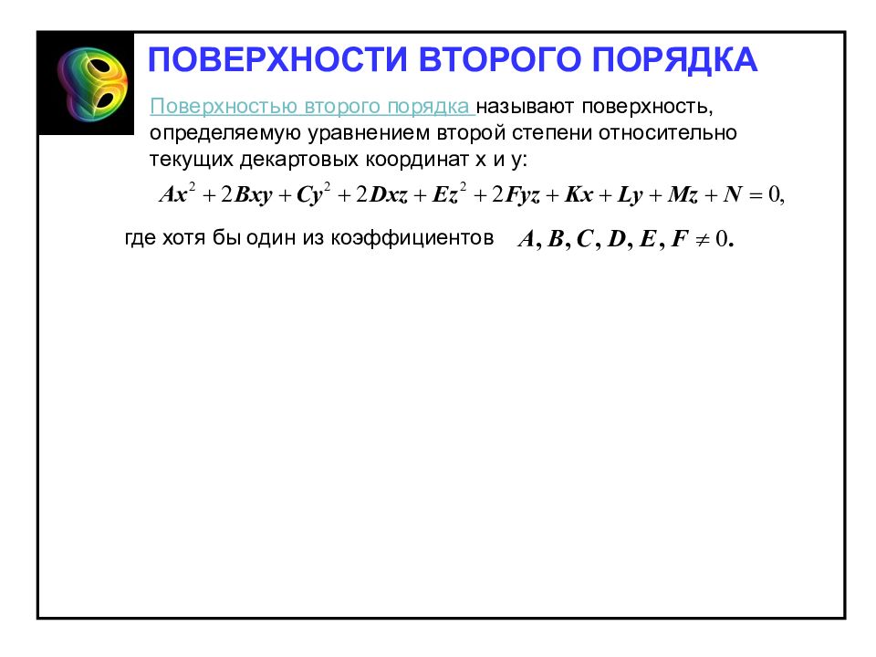 Порядок поверхности. Реферат на тему 