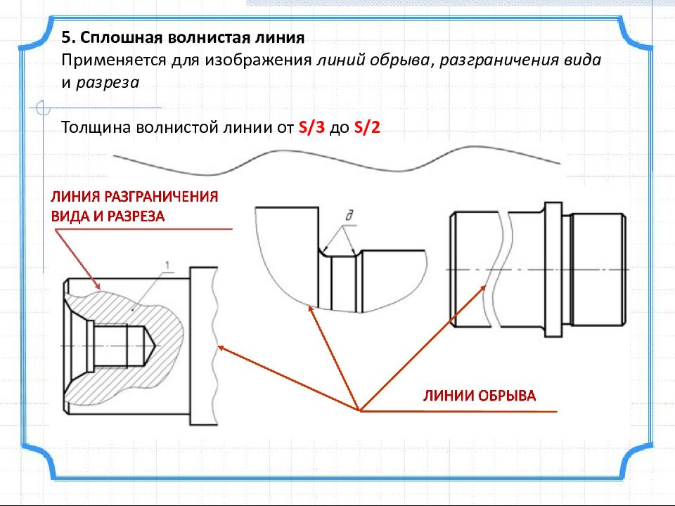 Линия обрыва на чертеже