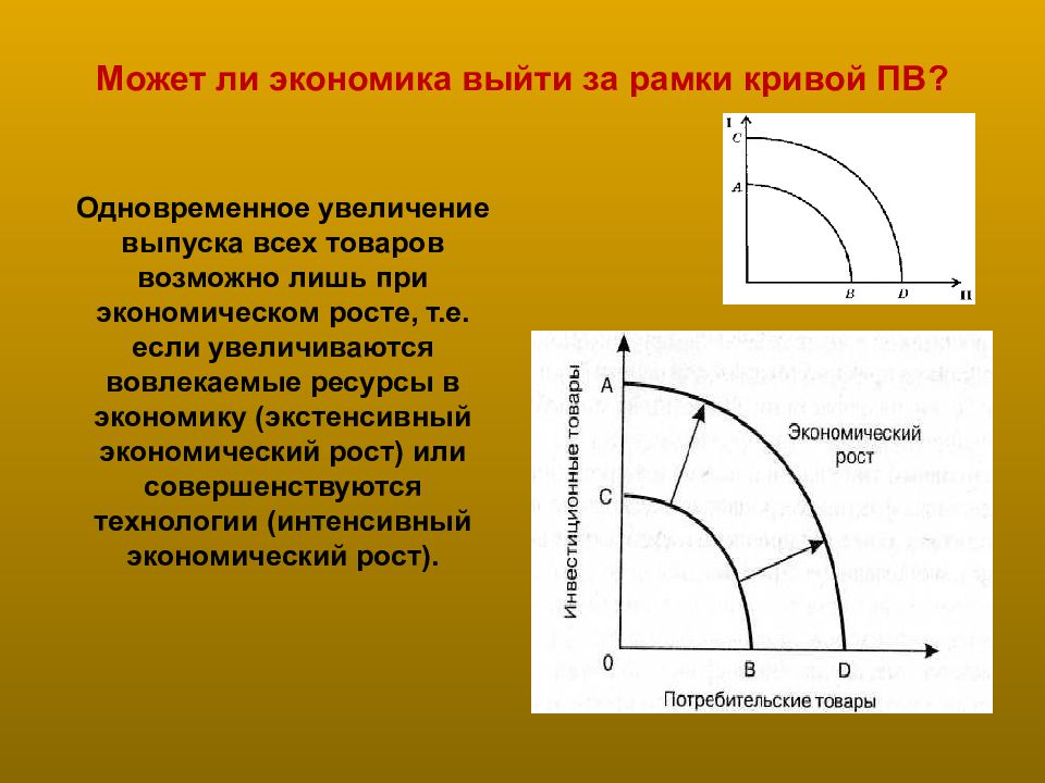 Увеличение выпуска. Кривая ПВ экономика. Кривая ПВ.