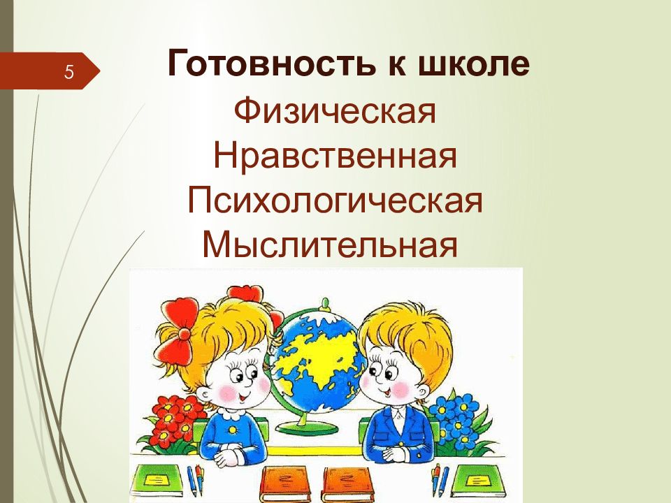 Встреча будущих первоклассников в школе презентация