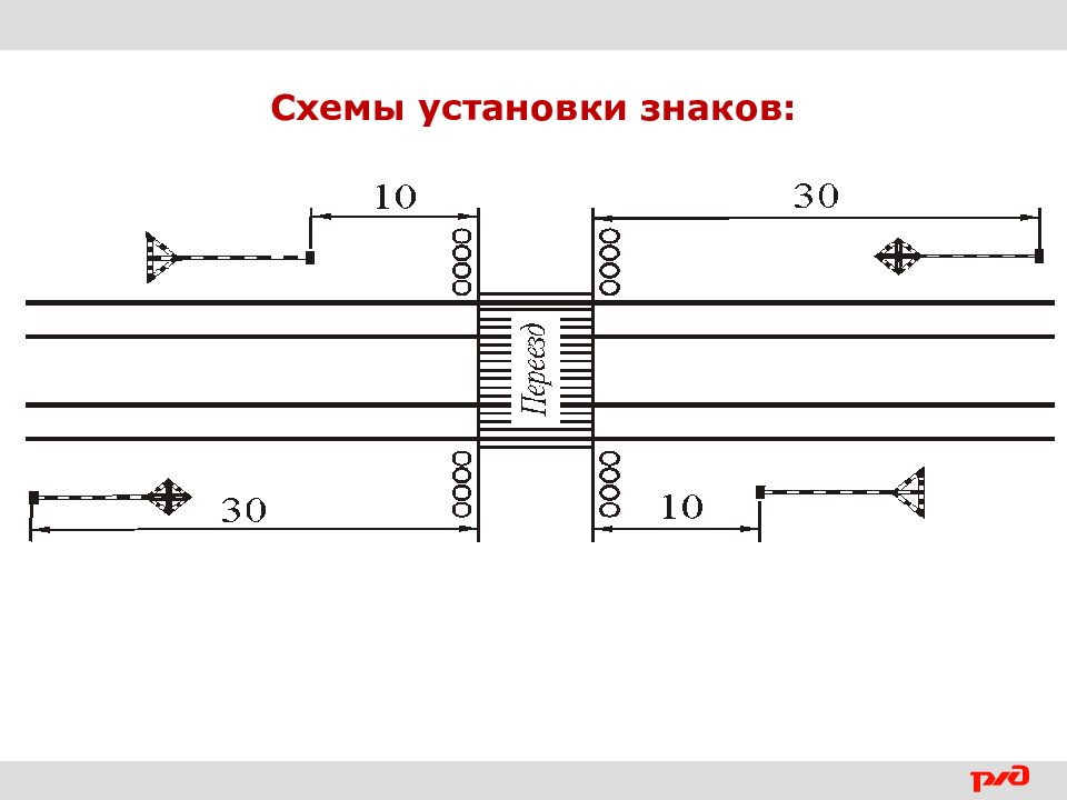 Задают схема. Схема установки сигнальных знаков. Схема установки сигнальных знаков для снегоочистителя. Схема установки постоянных сигнальных знаков ограждения. Схема установки временных сигнальных знаков.