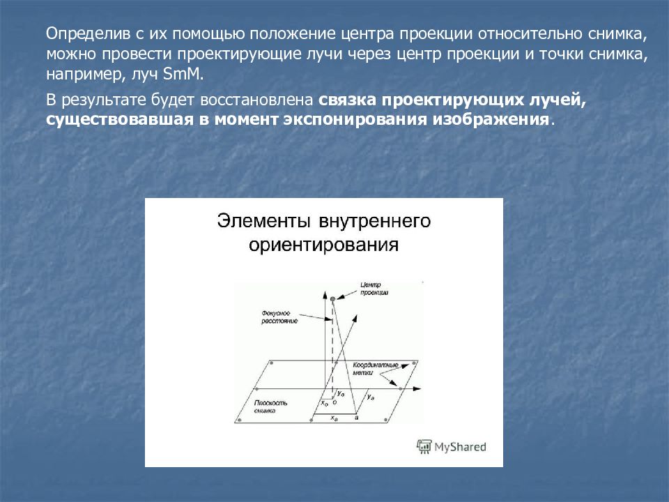 Точка снимка. Нулевая ориентация компонентов примеры.