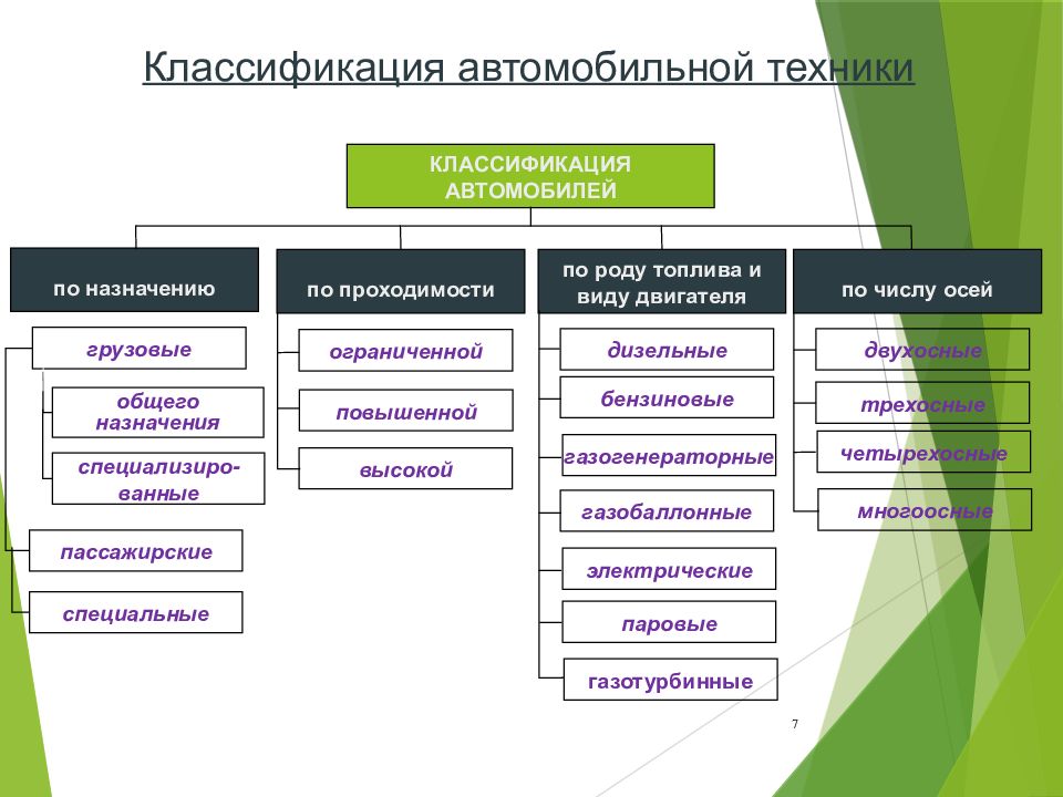 Какое основное назначение изображения на рисунке 5