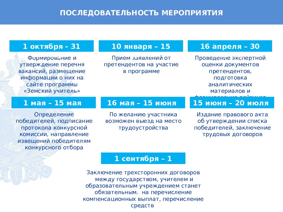 Согласие на переезд земский учитель образец