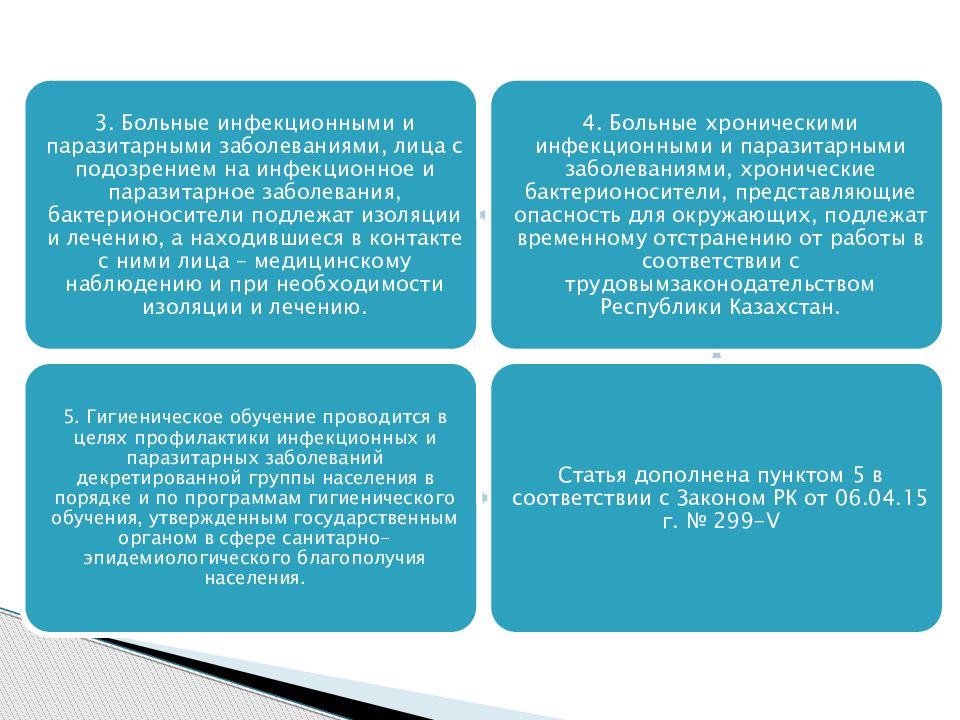 Кодекс о здоровье народа и системе здравоохранения. Кодекс РК О здоровье населения и системе здравоохранения определяет. Найти статью 93рк о здоровье.