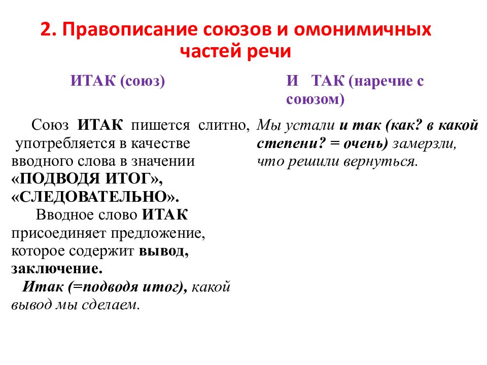 Правописание союзов и омонимичных частей речи. Союзы наречия. Наречия и омонимичные части речи. Правописание предлогов и омонимичных частей речи. Правописание производных предлогов и омонимичных