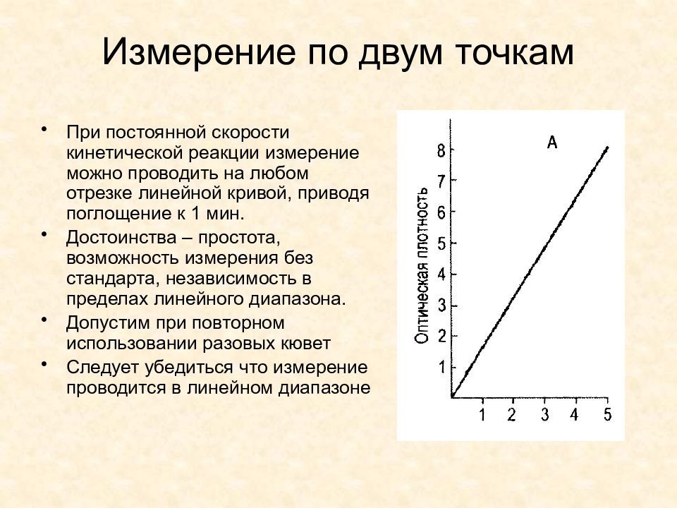 Провели несколько измерений. Турбидиметрия градуировочный график. Нефелометрия градуировочный график. Презентация фотометрический метод анализа. Предел обнаружения фотометрического метода.