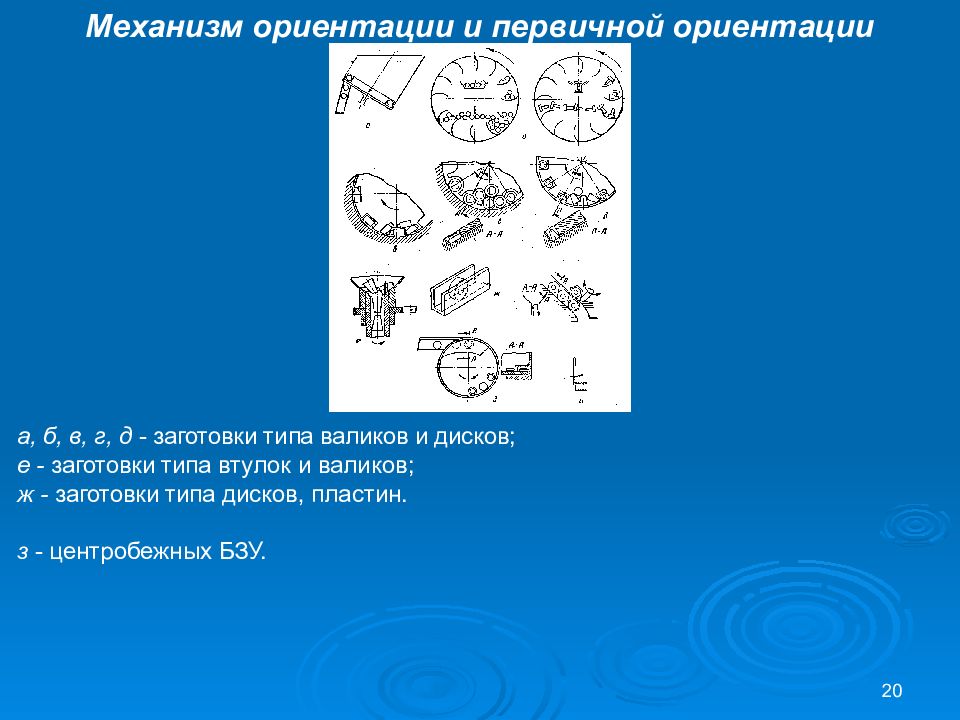 Механизм ориентации