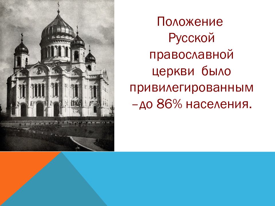 Какого было положение русской православной церкви. Власть и религиозные конфессии в 1 половине 19 века. Религиозные конфессии в первой половине 19 века. Проект власть и религиозные конфессии в первой половине 19 века. Власть и религиозные конфессии в первой половине 19 века при Николае 1.