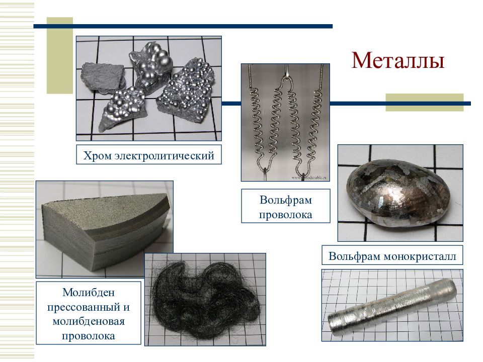 Металлы картинки химия