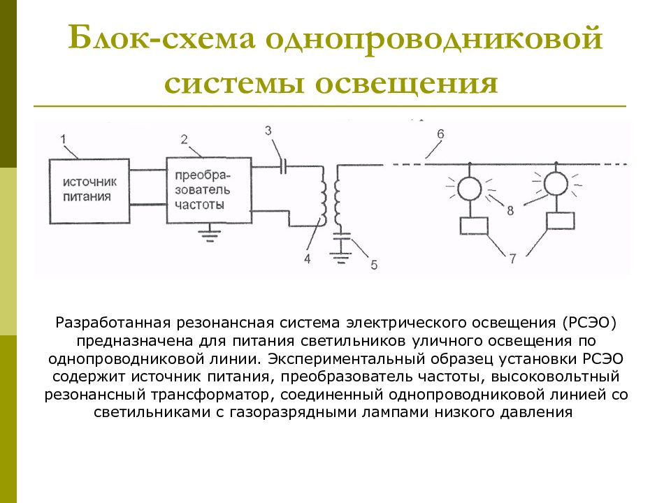 Пример энергетической схемы