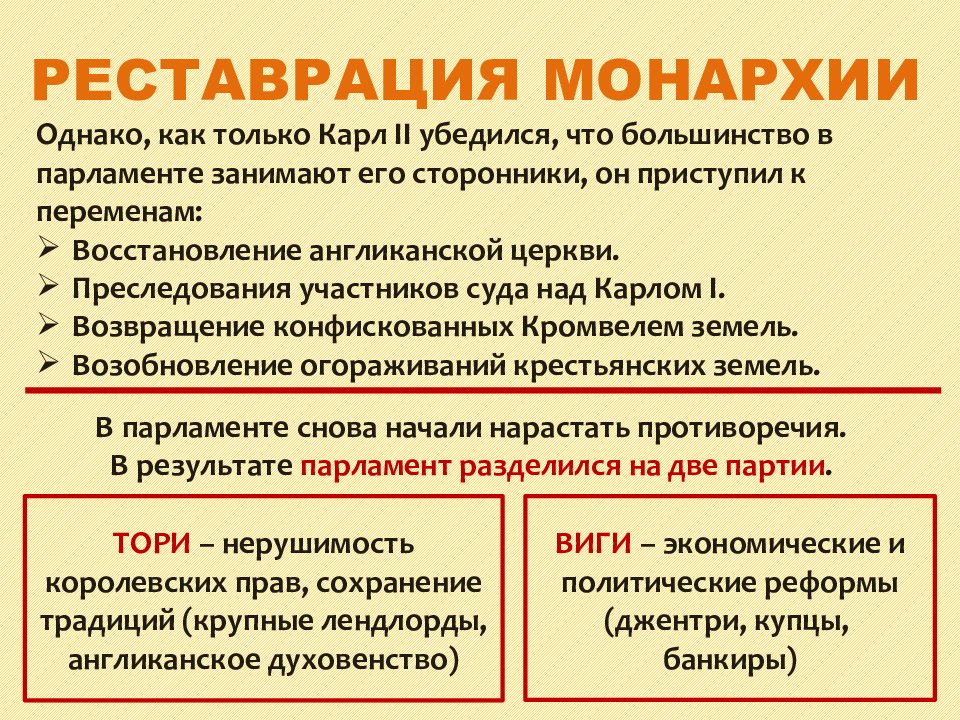 Презентация на тему путь к парламентской монархии 7 класс по истории