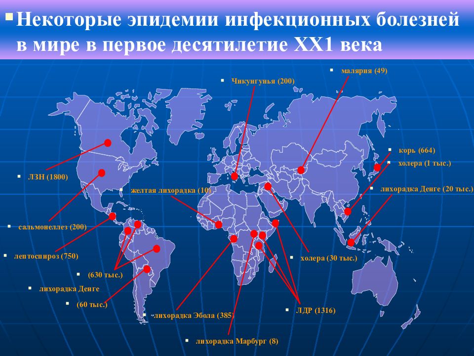 Заболеваемость малярией. Карта распространения малярии. Карта малярии в мире. Карта распространения малярии в мире. Распространенность малярии.