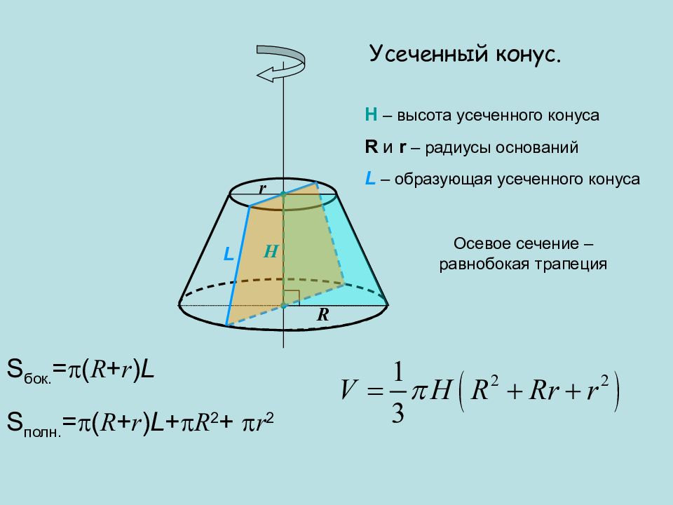 Образующая усеченного конуса равна