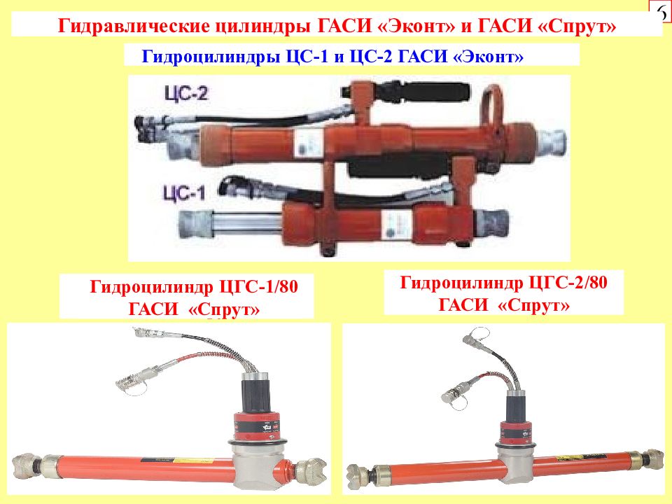 Работа с гидравлическим аварийно спасательным инструментом. Гидравлический инструмент Спрут ТТХ. Гидравлического аварийно-спасательного инструмента «ЭКОНТ». ТТХ гидравлического аварийно-спасательного инструмента Спрут. Цилиндр с одним штоком ЦГС-1/80.