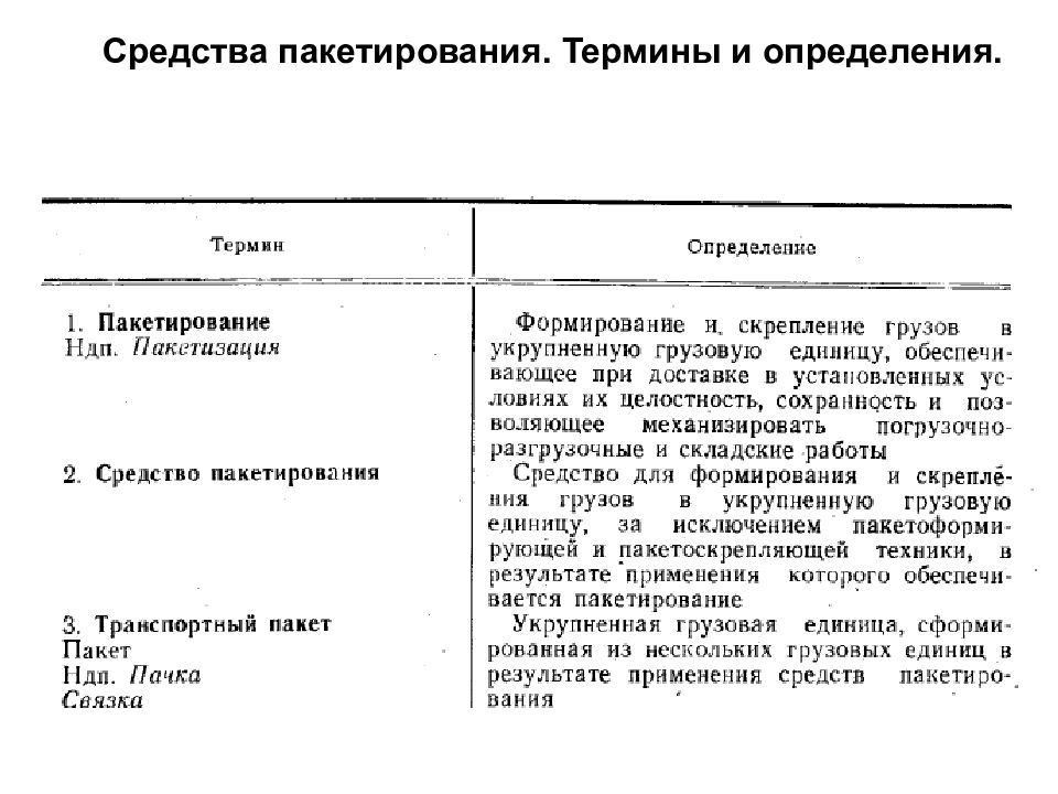 Строительные термины и определения с картинками