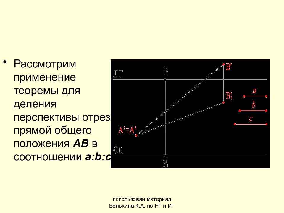 Рассмотреть использование. Презентация перспектива прямой общего положения. Лекции перспектива отрезка прямой. Лемма для случая несоизмеримых отрезков..