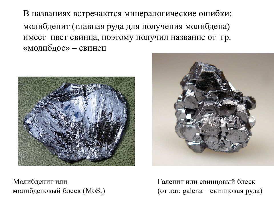 Карта полезных ископаемых хакасии