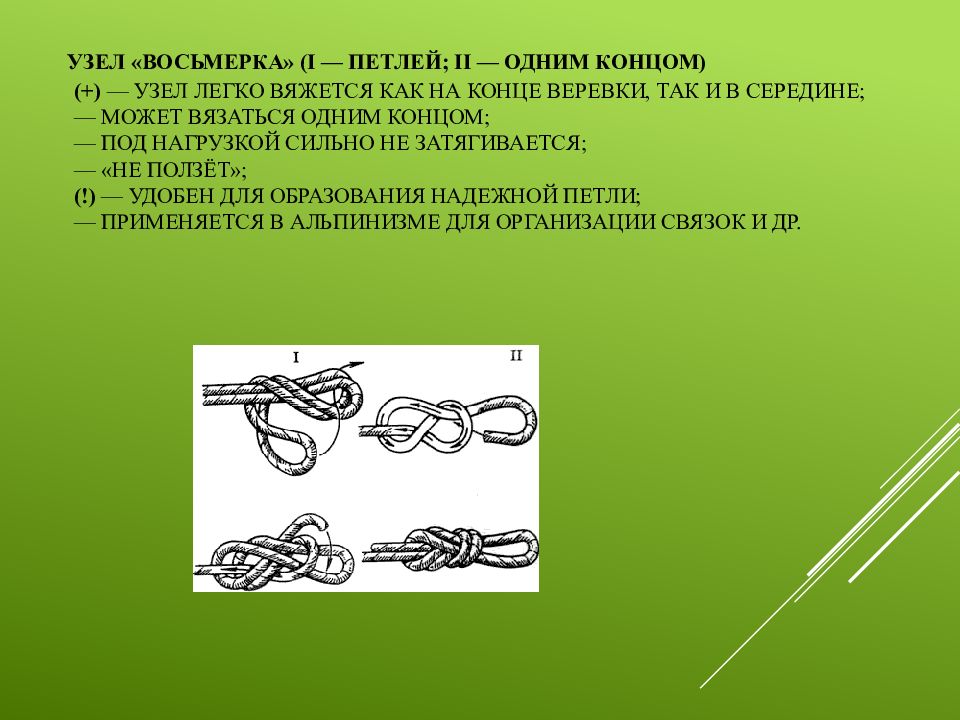 Узел восьмерка картинки