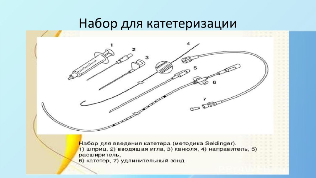 Как вставляют катетер женщинам. Катетер для катетеризации слуховой трубы. Канюля для катетеризации слуховой трубы. Ушной катетер для катетеризации слуховых труб. Продувание слуховой трубы через катетер.