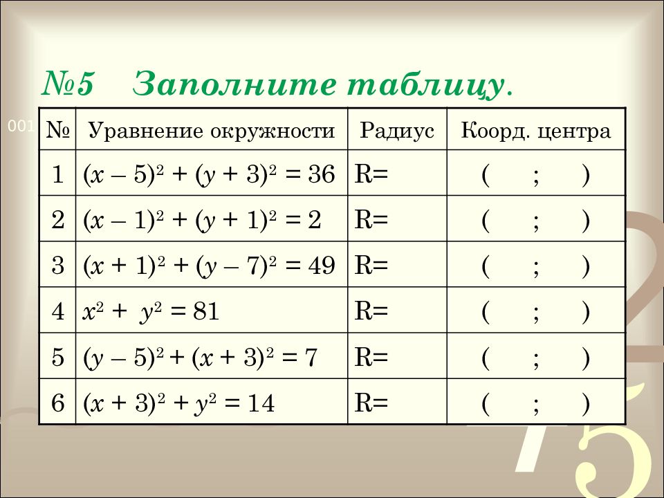 Геометрия 9 класс атанасян уравнение окружности и прямой презентация