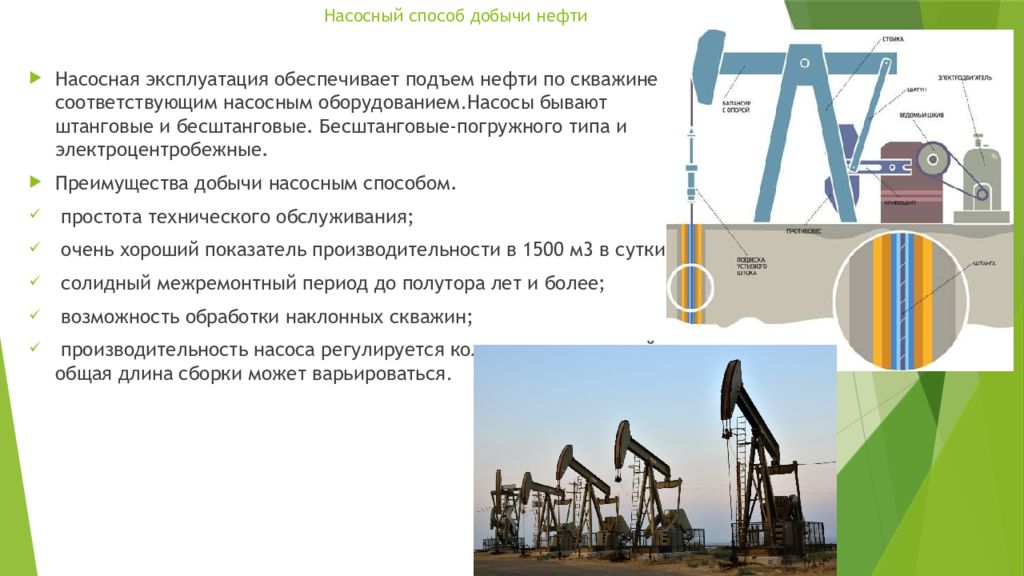 Способы д. Способы добычи нефти. Способы нефтедобычи. Насосный способ добычи нефти. Глубинно насосный способ добычи нефти.