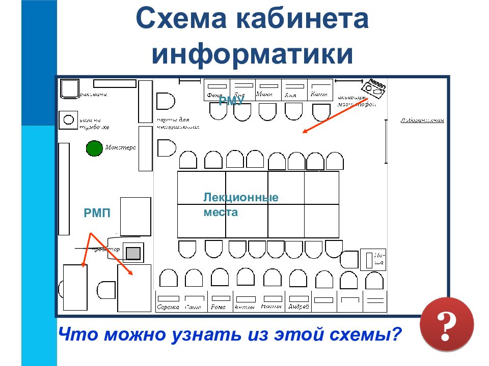 Схема кабинета онлайн